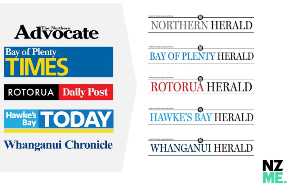NZME's briefing for investors proposes changing the names of its North Island daily newspapers to boost the reach of its 'Herald' brand.