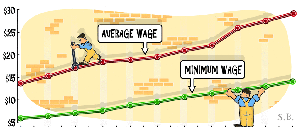 Figures from the Department of Labour/Department of Statistics. You can check out inflation with the Reserve Bank's inflation calculator.