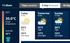The temperature in Christchurch was 30 degrees at 11.45am.