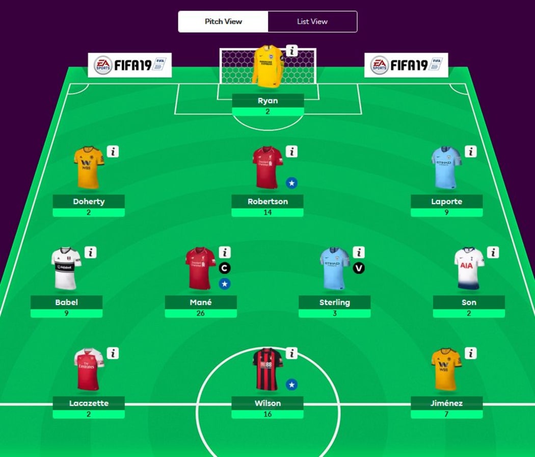Screenshot of RNZ reporter and FPL nut Max Towle's most recent round.