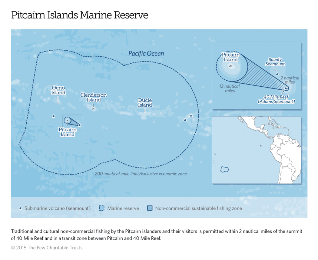 Pitcairn Islands Marine Reserve.