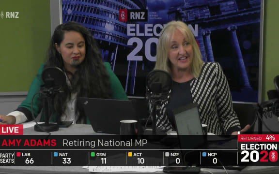 Election 2020: Labour numbers high early on - analysis