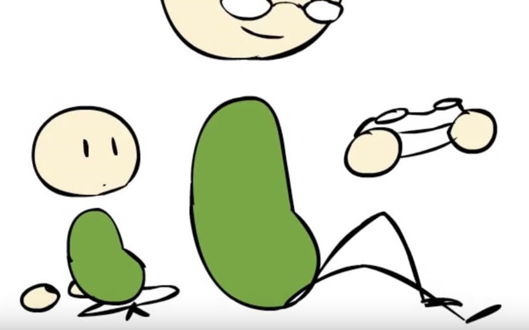 Cartoon of a child siting with an adult playing a videogame