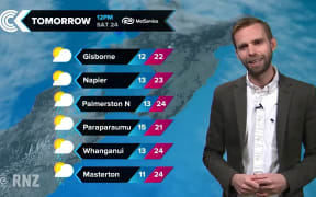 Checkpoint weather 23 March 2018