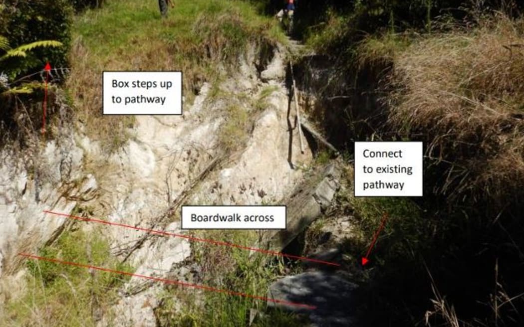 The short-term fix, which the Department of Conservation is considering for Cathedral Cove, which would include construction of new steps and a boardwalk to reinstate a section of the existing track.