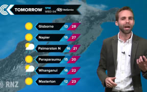 Checkpoint weather: Tuesday 3 April