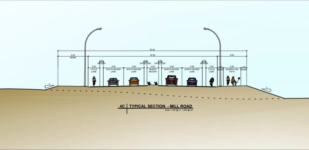 Mill Rd plans