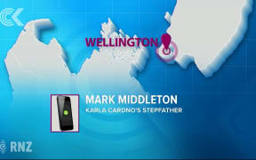 Petition launched to stop Mark Middleton's deportation