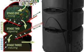 Earthmaker compost bin