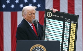 US President Donald Trump holds a chart titled 'Reciprocal Tariffs' during an event at the White House in Washington, DC, on 2 April 2025.