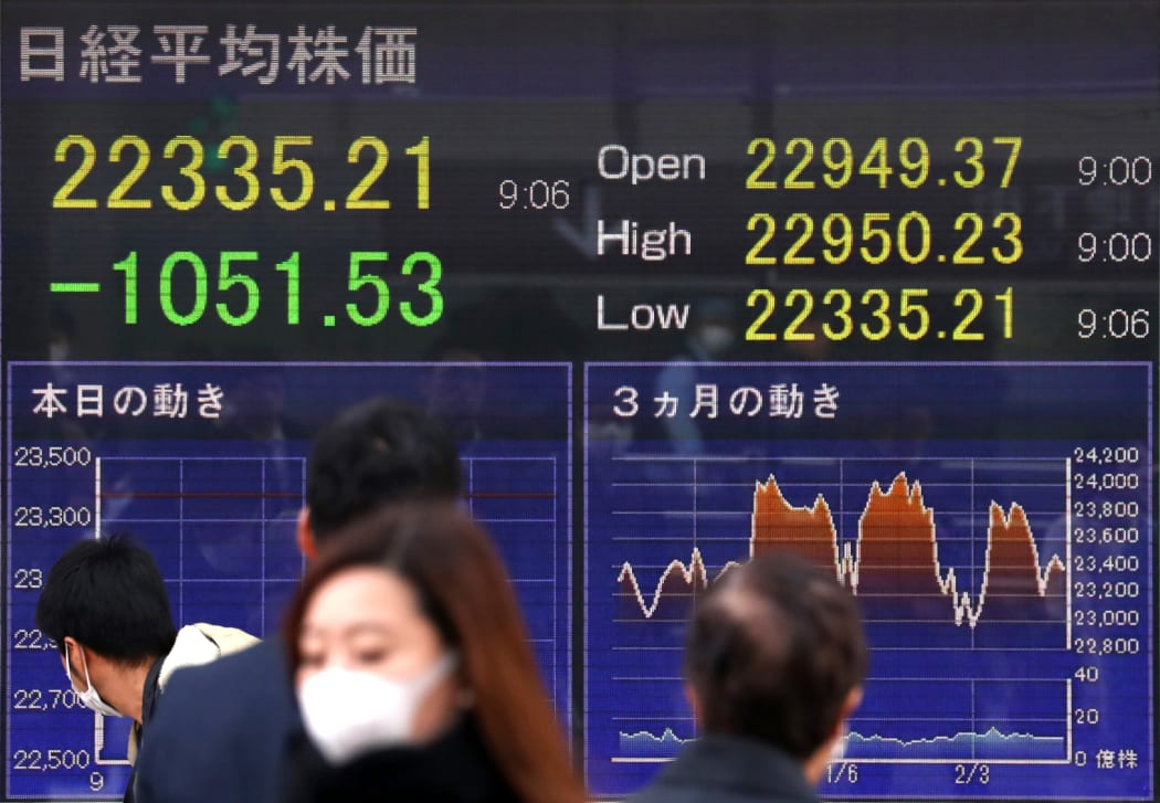 Electronic display board showing the Nikkei Stock Average plunging sharply  in Chuo, Tokyo, on 25 February, as coronavirus fears grow globally.