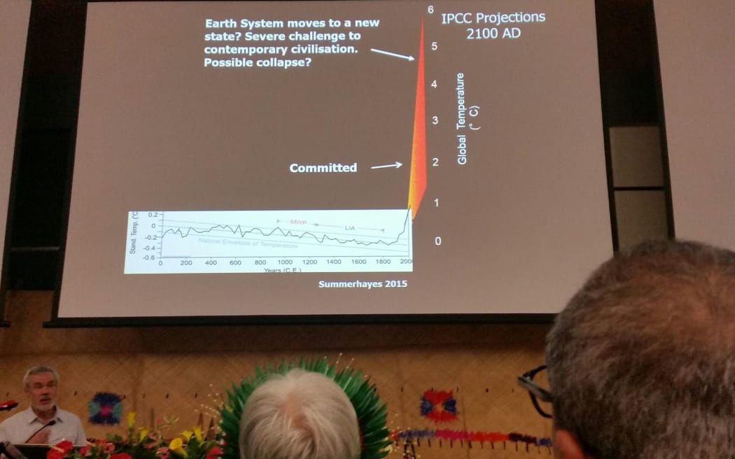 Delegates at the "In the Eye of the Storm" Pacific climate change conference take in the science of climate change. FEB 2015