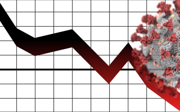 covid recession graphic