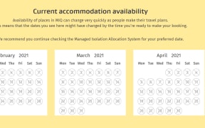 Every spot in managed isolation and quarantine is booked out until the end of May, and no dates beyond then have been released