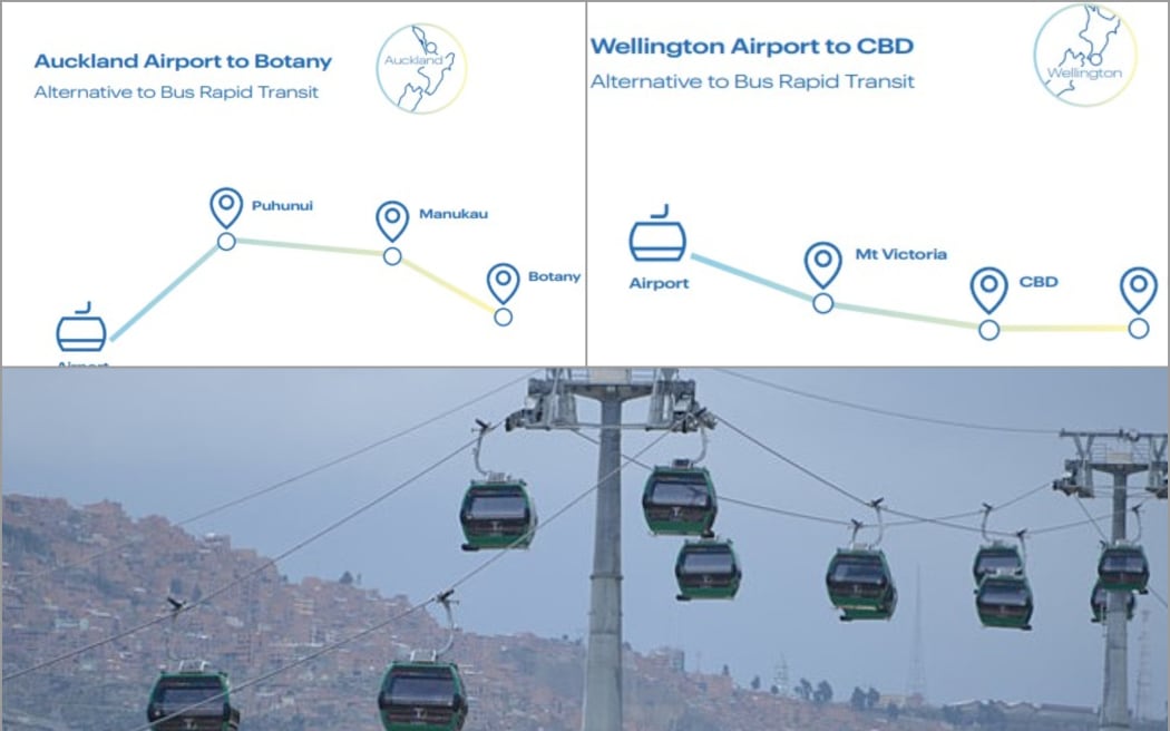 Images from La Paz, Bolivia, where urban cable cars already operate. Above - two of the ten proposed solutions.