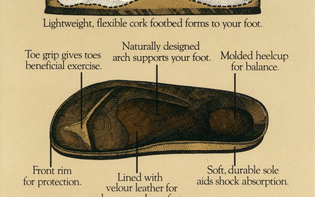 Birkenstock international advertising from 1990s.