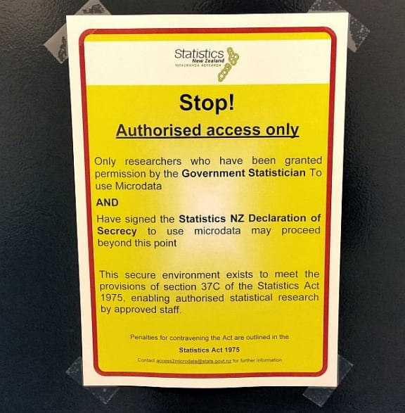 Stop sign stuck to a door saying restricted access only