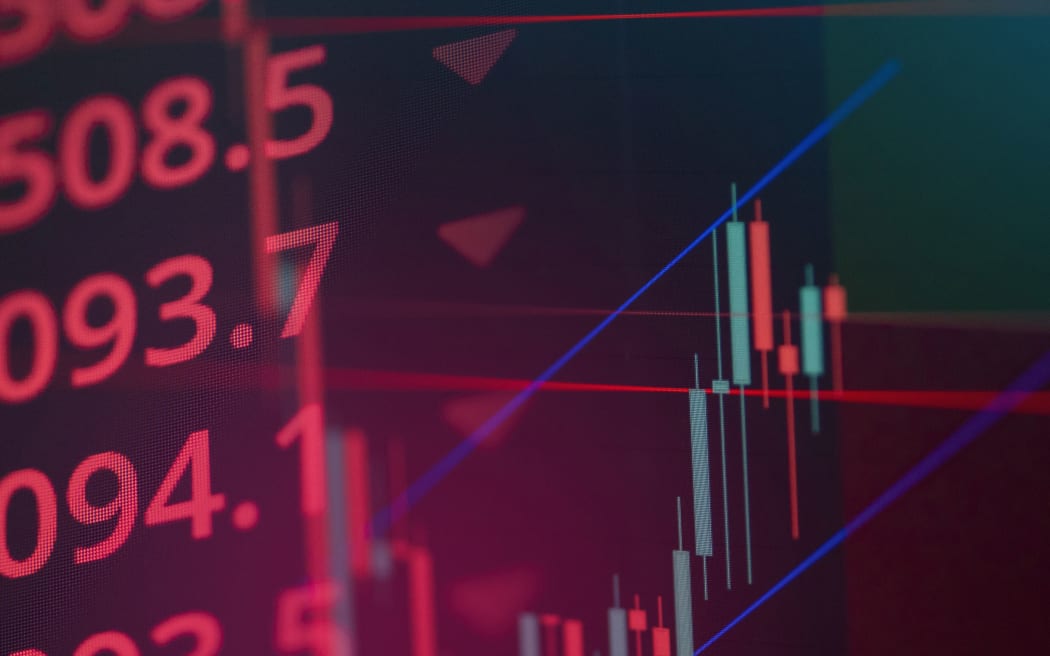 Stock market exchange graph price drop with red numbers investment lose of business financial digital background / C