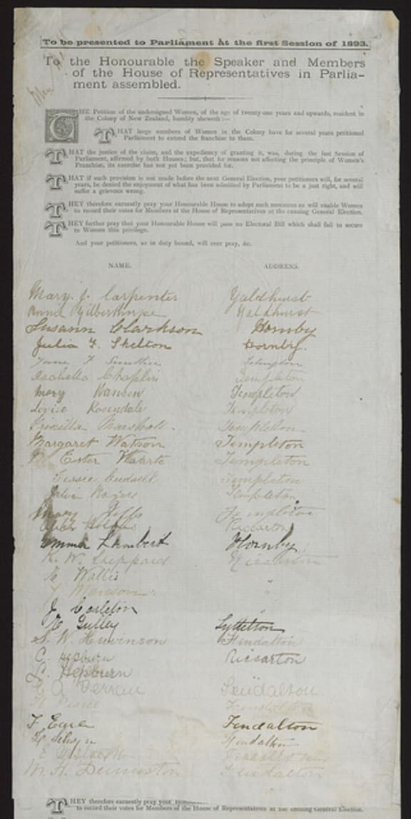 1893 Women's Suffrage Petition