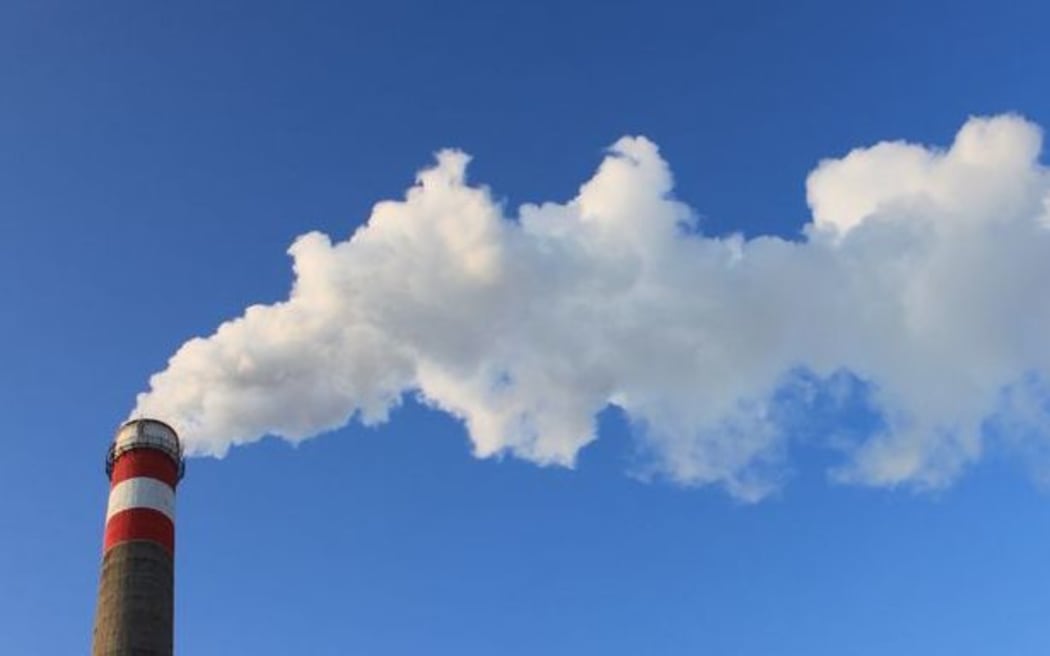 Global warming