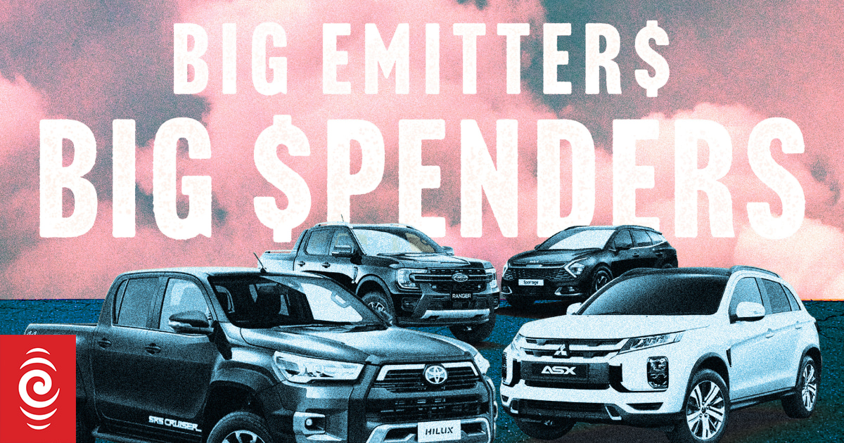 Car makers spend millions more advertising big gas guzzlers than small cars or EVs - Vimarsana News