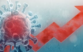 digital 3d virus rise of the second corona wave. microbes with an upward arrow symbolize increasing numbers of infections. digital image