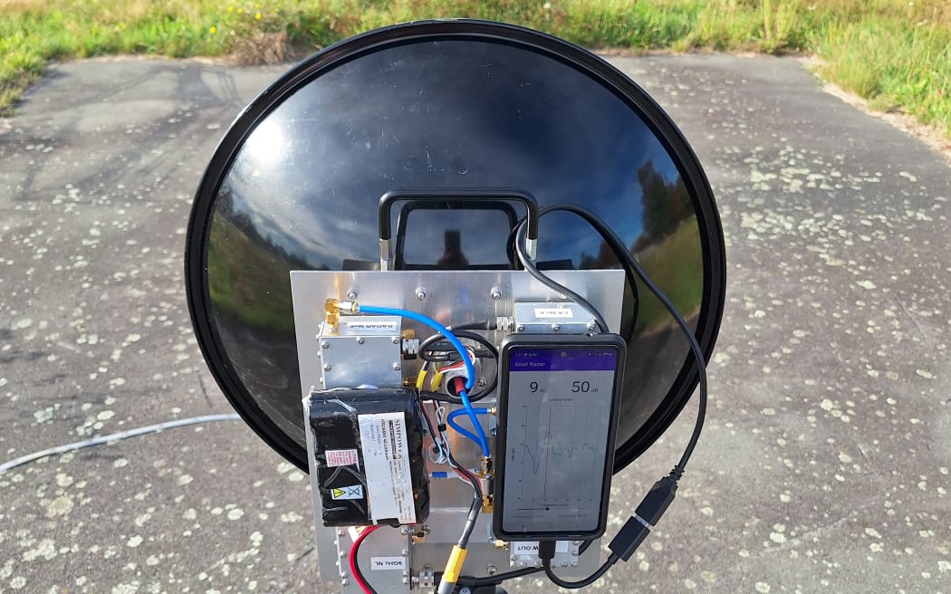 Handheld harmonic radar detector.