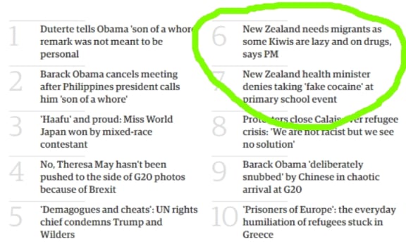 Guardian list of most popular news stories.