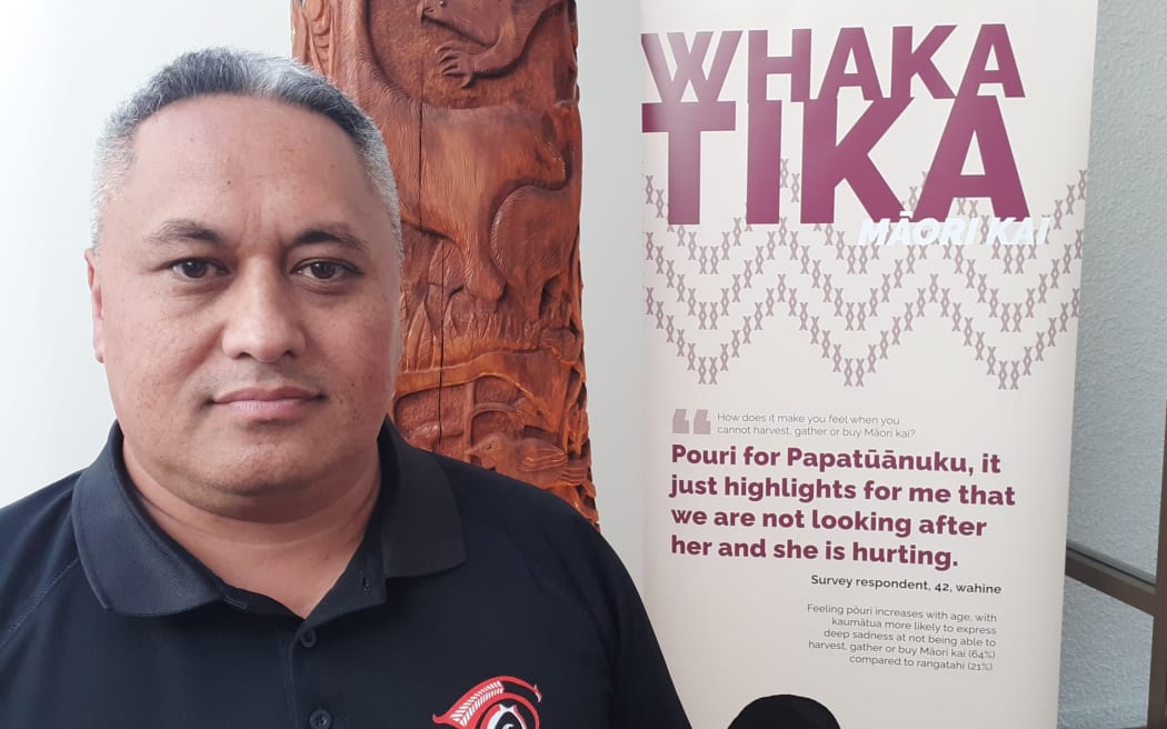 Dr Rāwiri Tinirau says tūpuna has a very deep understanding about brain health and wellbeing.