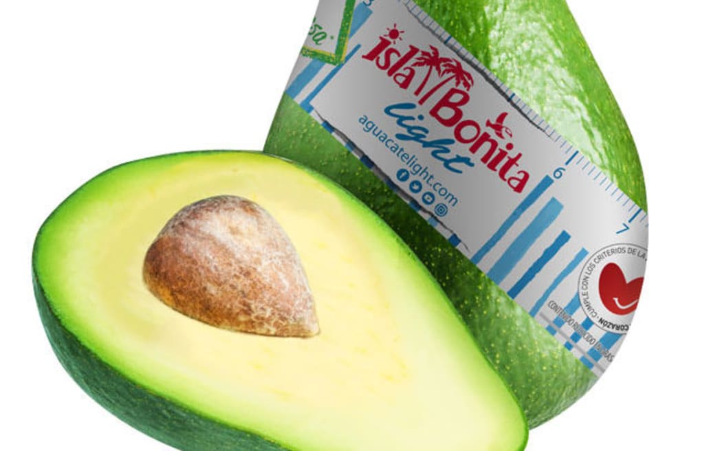 Low-fat avocados.