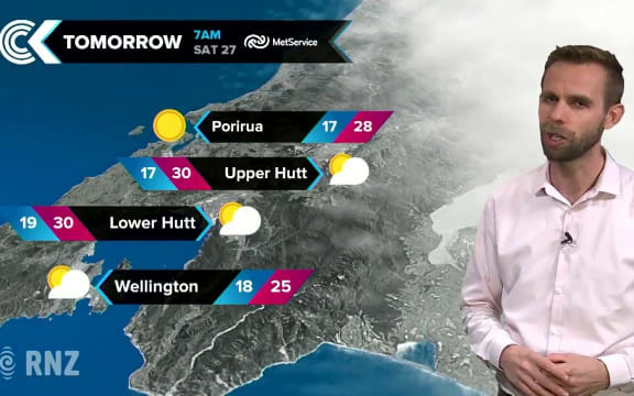 Checkpoint weather:  Friday January 26