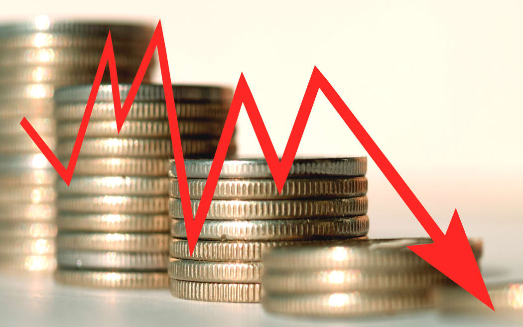 GDP drop