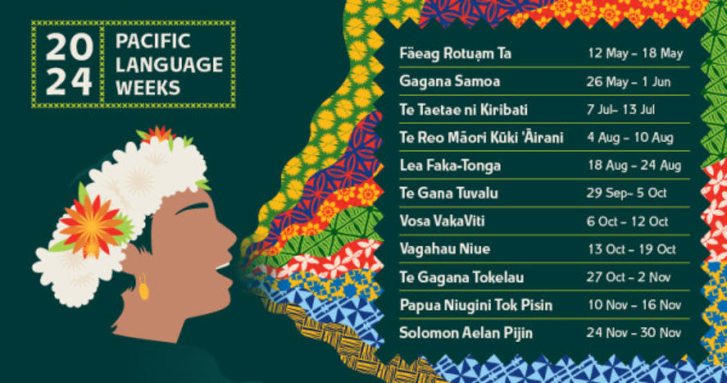 The Ministry for Pacific Peoples works closely with Pacific communities' to maintain and promote indigenous languages across the country.