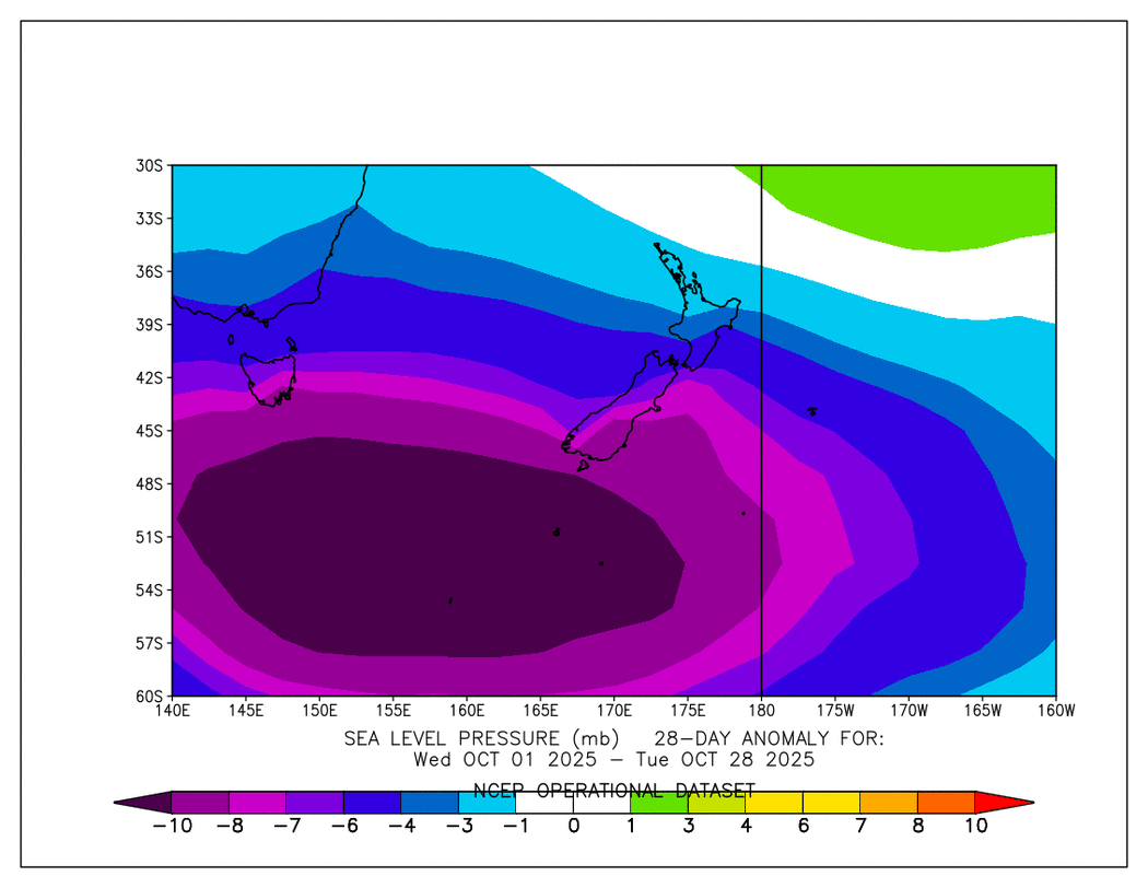 Data on sea level pressure from NOAA for October.