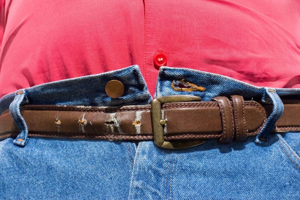 Obesity
