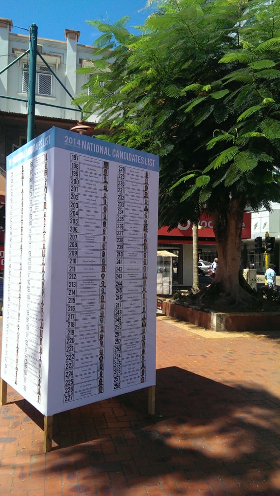 A list of candidates for Fiji's 2014 election in Suva