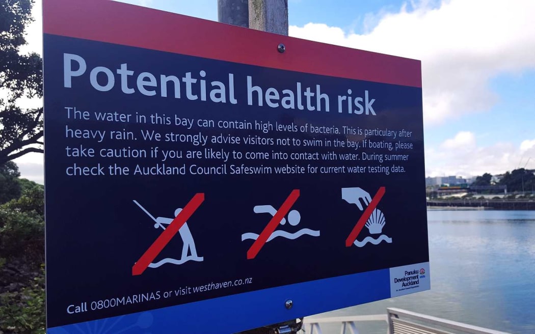 health risk sign