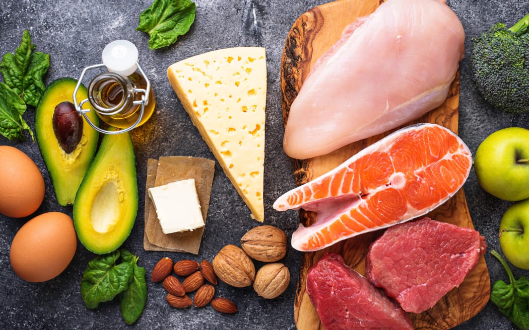 Ketogenic diet concept from above.