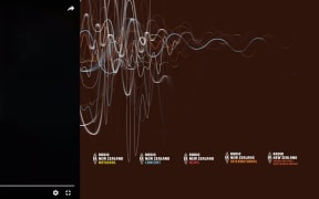 Earthquake Lights