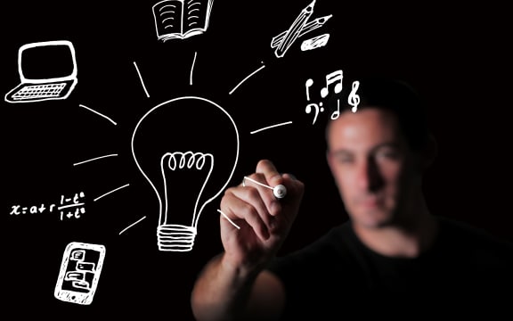 man drawing with ideas graphic