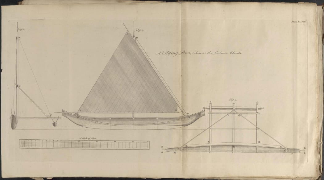 Anson Drawing made in 1742 during the round-the-world voyage of the English ship Centurion.