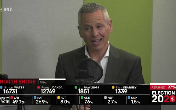 Election 2020: Peter Dunne discusses new Parliament