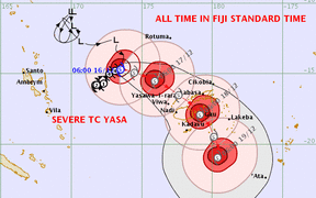 Cyclone Yasa forecast track