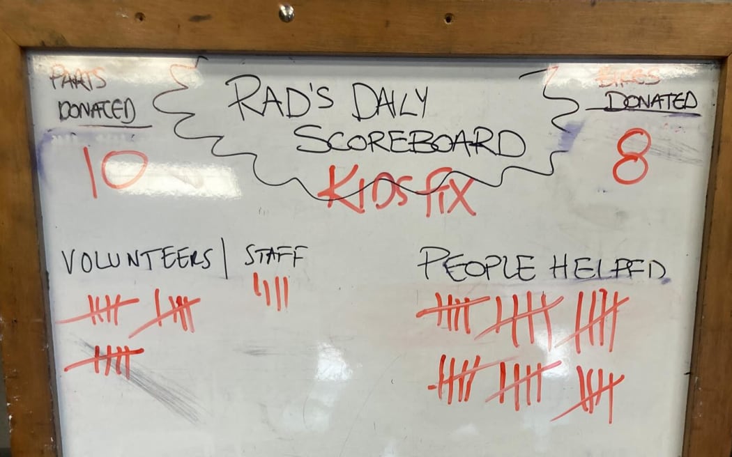 A whiteboard with a tally of the number of volunteers, people helped, parts and bikes rehomed during a open day at a RAD bikes recycling day.