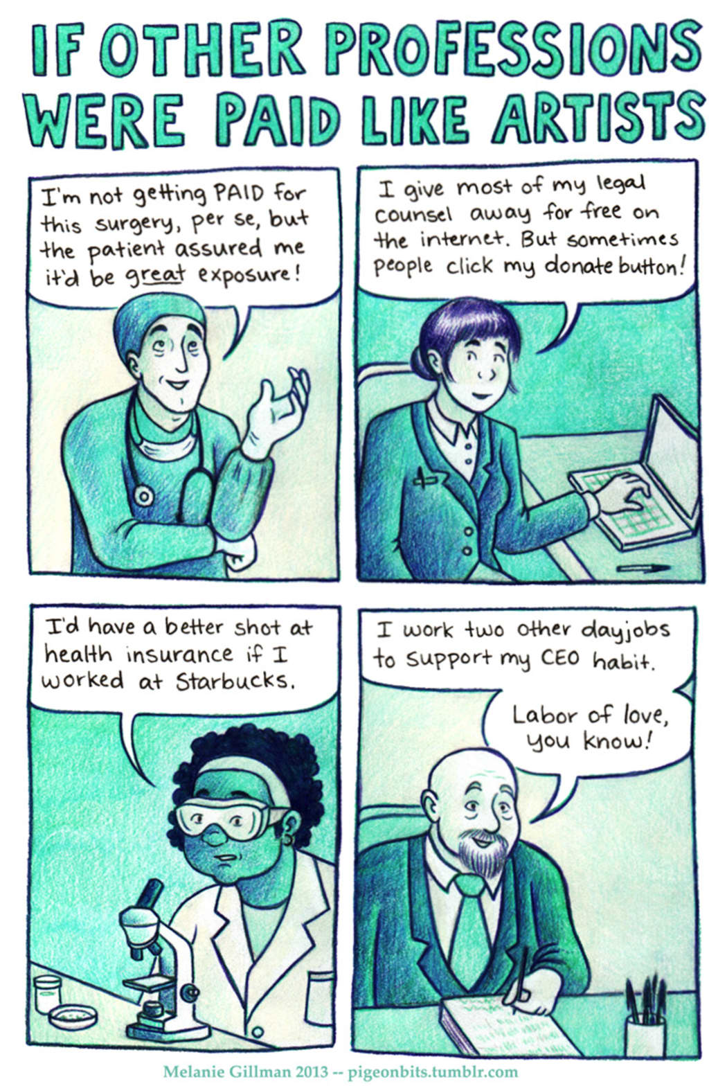 "If other professions were paid like artists", by Melanie Gillman