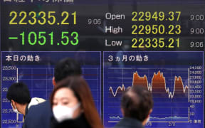 Electronic display board showing the Nikkei Stock Average plunging sharply  in Chuo, Tokyo, on 25 February, as coronavirus fears grow globally.