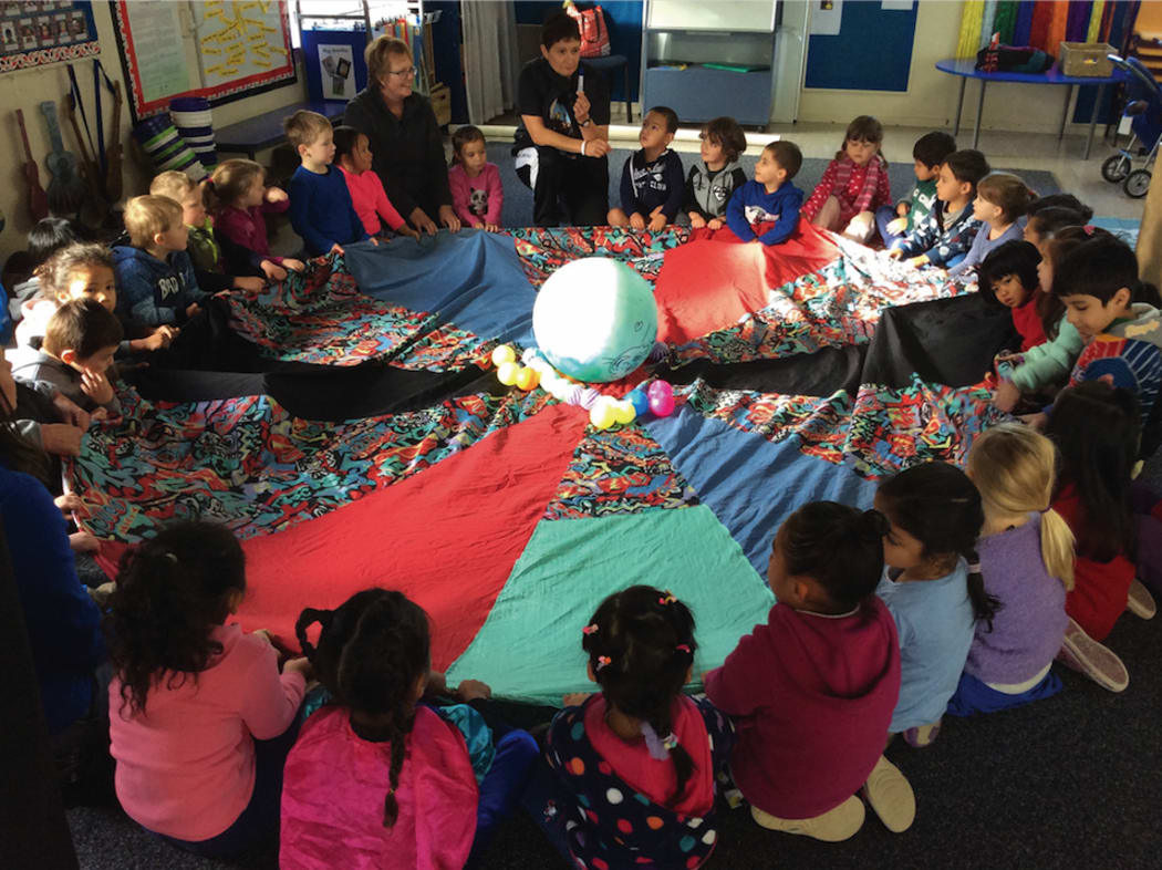 Future of kindergartens