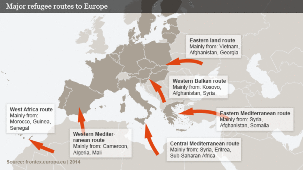 The main migrant routes into Europe.