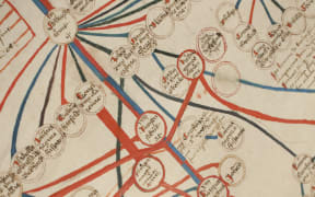 The 15th-century English illuminated genealogical scroll, known as the Canterbury Roll, dates to the Wars of the Roses.
