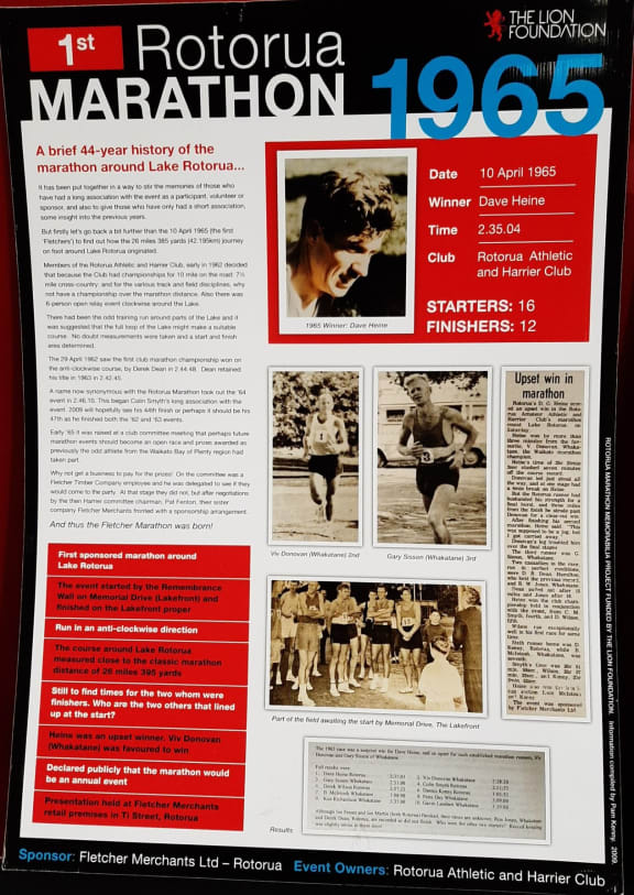 Details of Dave Heine's win in the first Rotorua Marathon in 1965